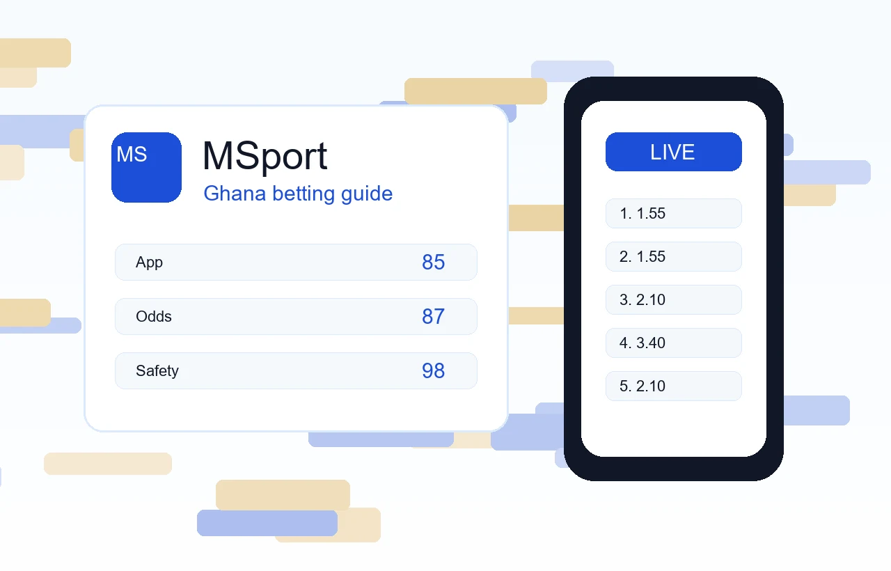 MSport betting guide visual